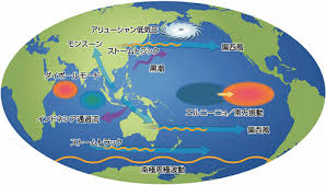 hình ảnh minh họa của từ tiếng nhật 気候